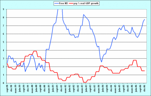 2007.02.05.5.EZ.gif