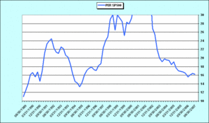 2007.06.18.US.6.PER.gif