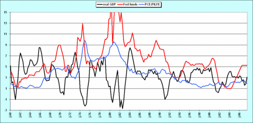 20080106USFFPCEGDP-copie-1.gif
