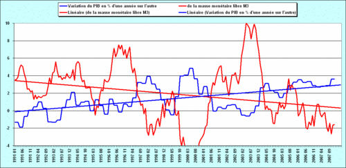 2008.03.07.S.4.FRM.PIB.TR.gif
