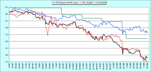 2008.03.14.US.6.TX.07.gif