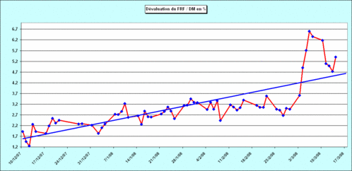 2008.03.16.EZ.8.FRF.DM.gif