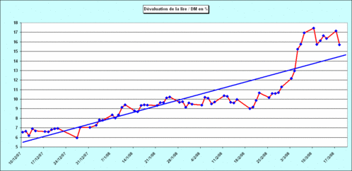 2008.03.18.4.EZ.LIR.DM.gif