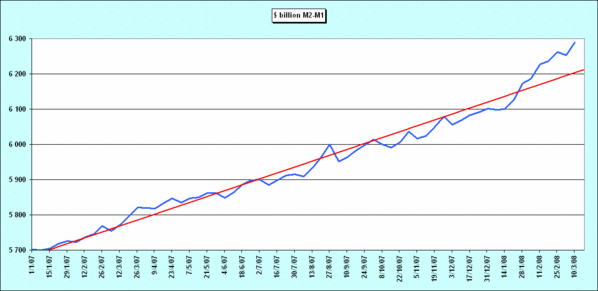 2008.03.21.US.2.M2M1.-.gif