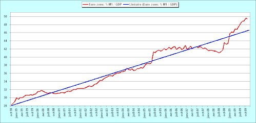 2010.01.07.1.m1gdp.gif