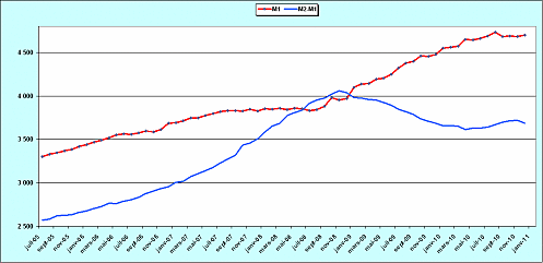2011.02.01.1.EM2M1.gif