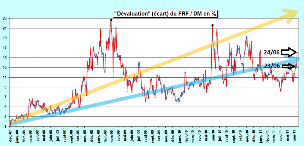 2011.06.24.7.fr