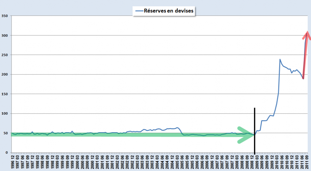 2011.10.31.2.bnsdevises