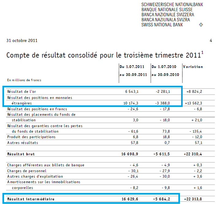 2011.10.31.4.bnsrésq3
