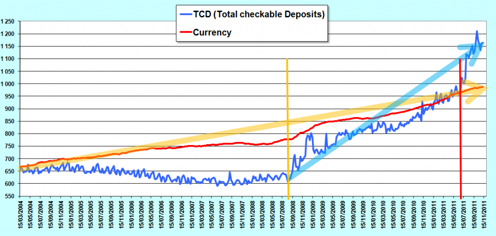 2011.11.20.4.tcdcurrency