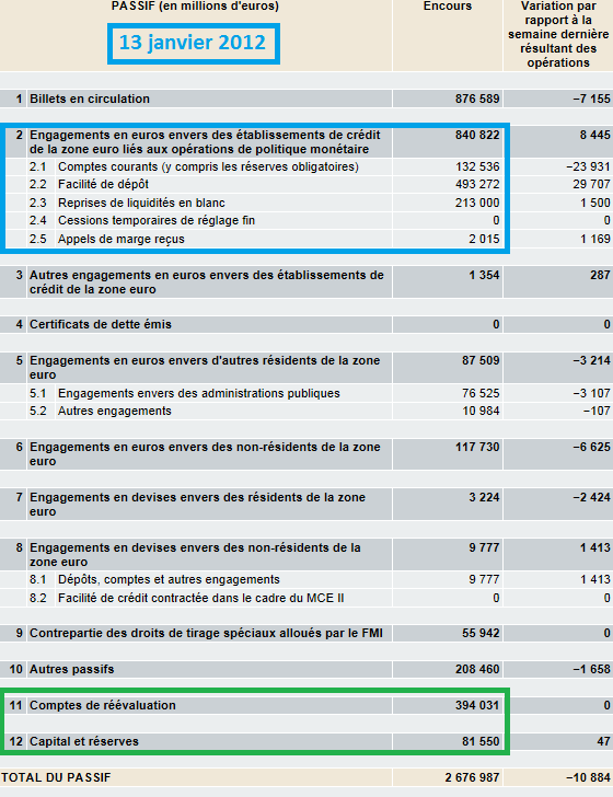 2012.01.17.9ecbpassif