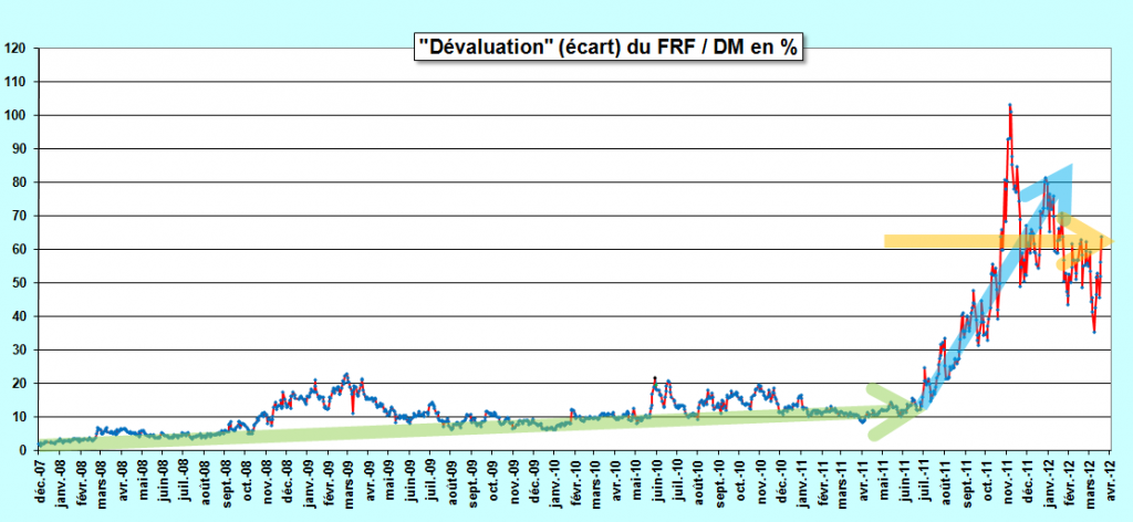 2012.03.29.5.dmfrf
