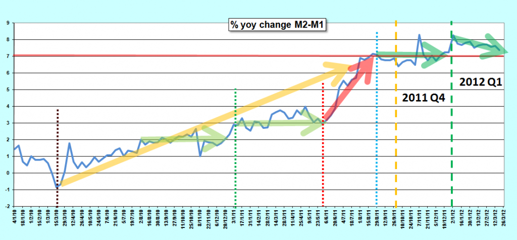 2012.03.30.4.usam2m1
