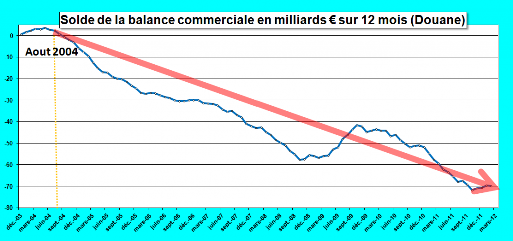 2012.04.06.2.balcom12m