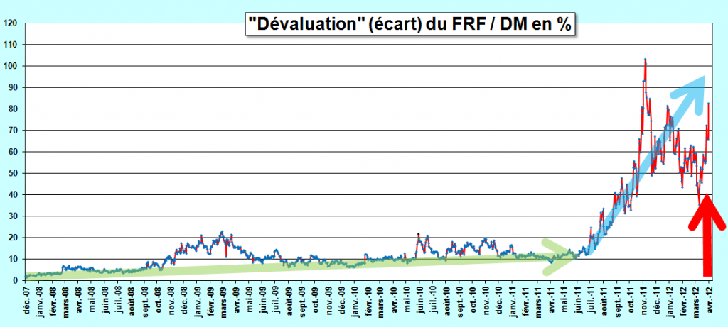 2012.04.10.6.frfdm