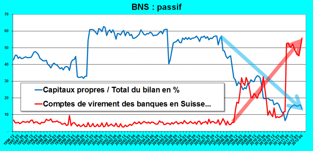 2012.08.01.13.bnspassifpc