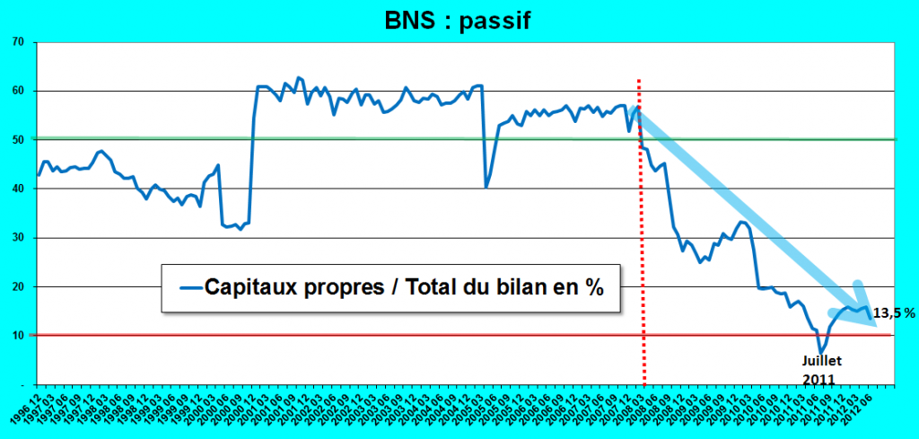 2012.08.01.14.bnstier