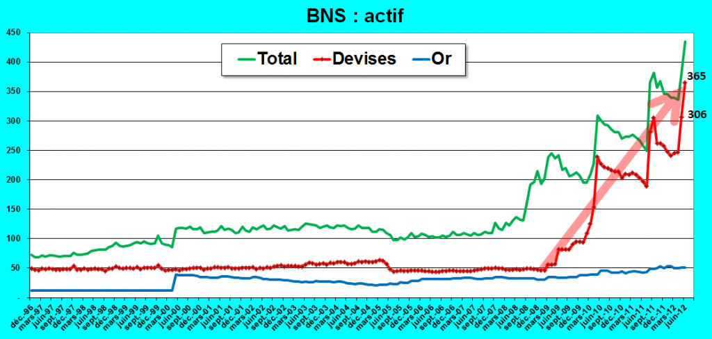 2012.08.01.16.bnsactifchf