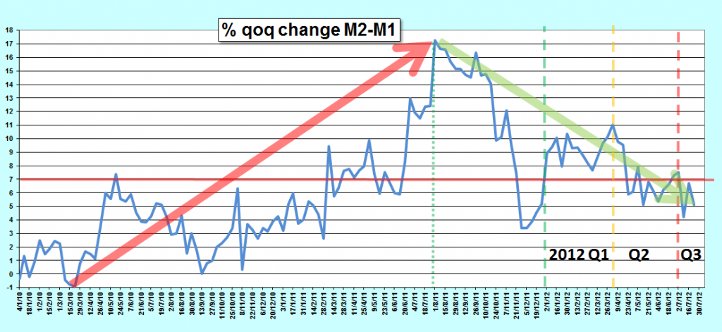 2012.08.03.2.m2m1qoq