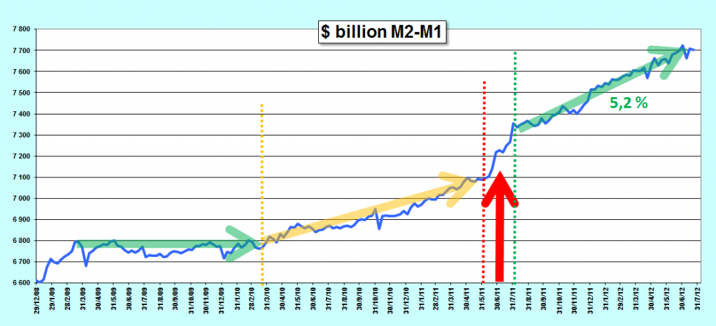 2012.08.03.5.m2m1