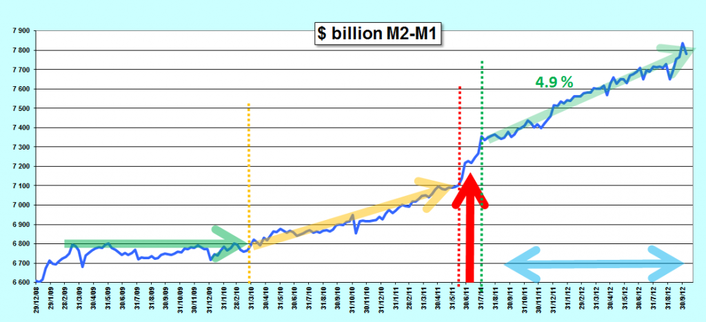 2012.10.19.2.m2m1do