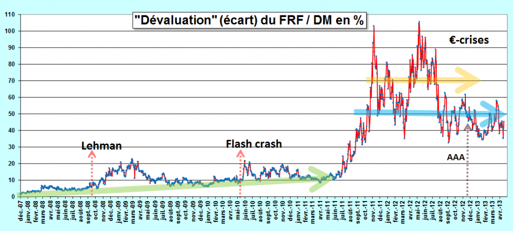2013.04.27.2.frfdm