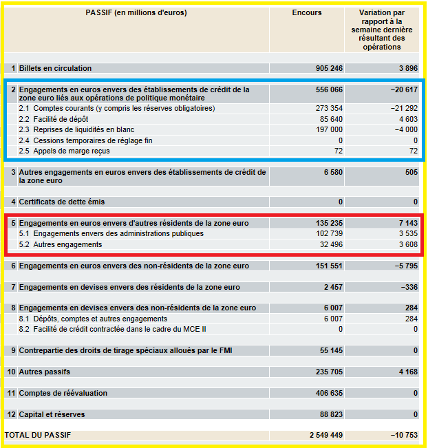 2013.06.04.1.bcepassif