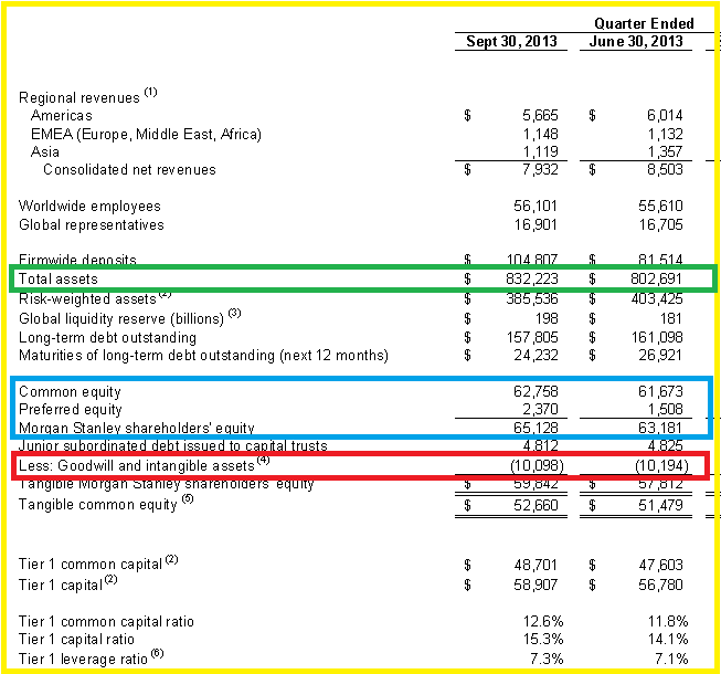 2013.10.18.6.morganstanley
