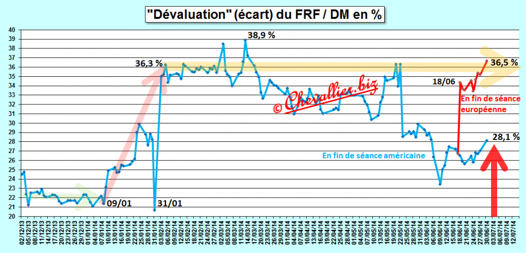 2014.06.30.4.frfdm