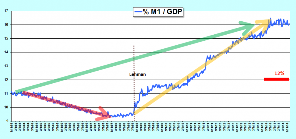 2014.12.18.4.m1gdp