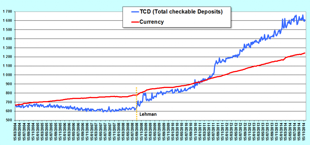 2014.12.18.5.tcdcurrency