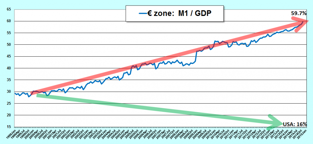 2015.01.24.1.ezm1gdp