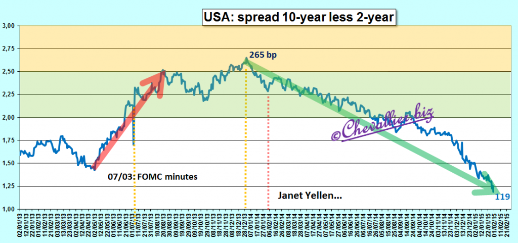 2015.01.30.5.spread