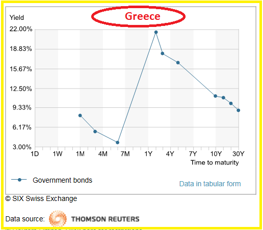 2015.02.09.1greececurve22