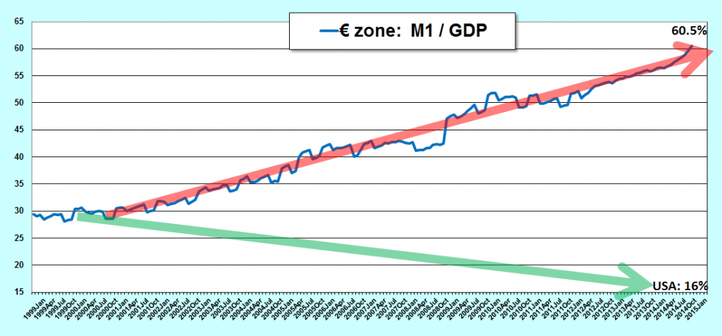 2015.02.10.1.ezm1gdp