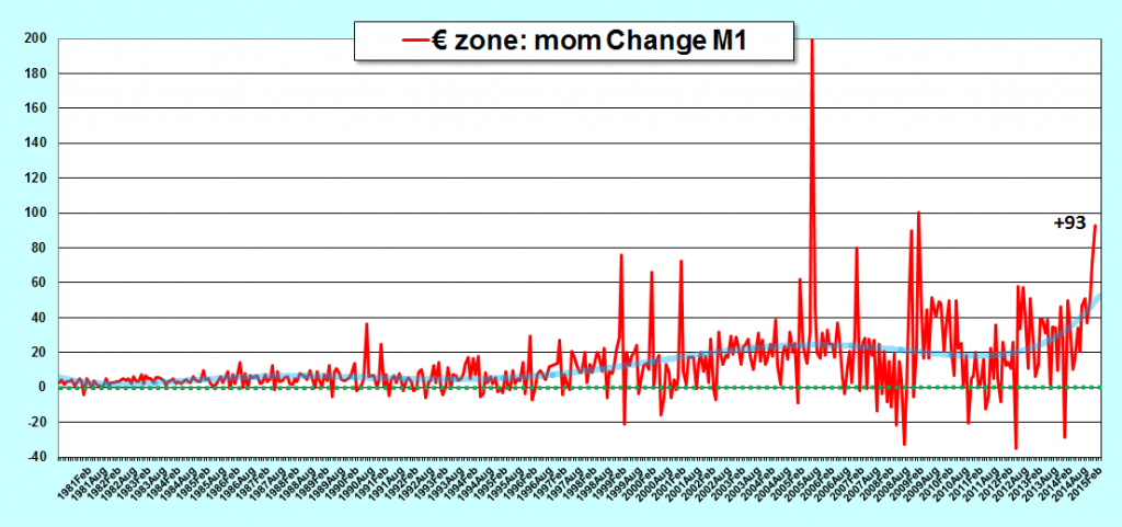 2015.02.10.3.ezm1mom