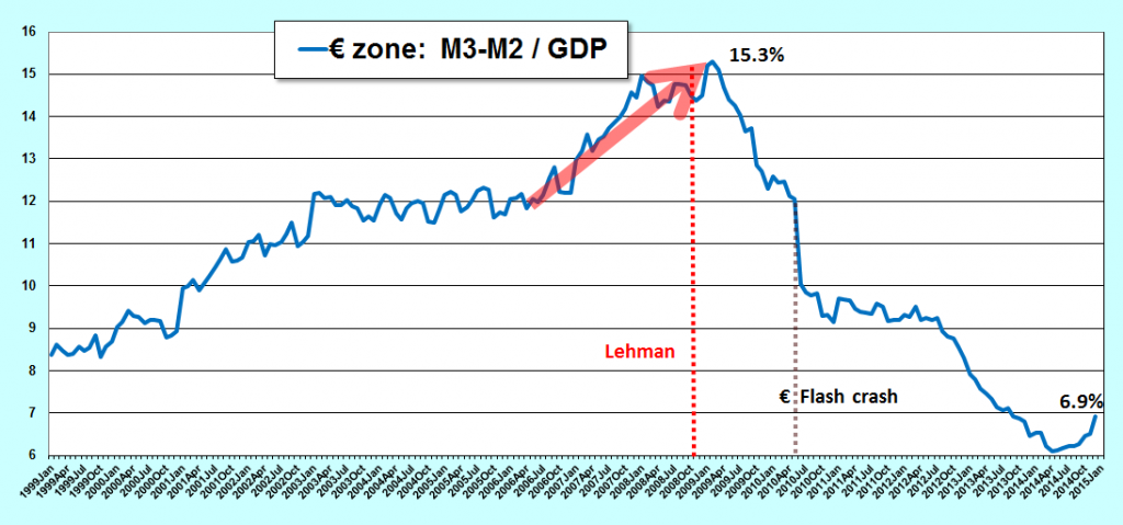 2015.02.10.4.ezm3m2gdp