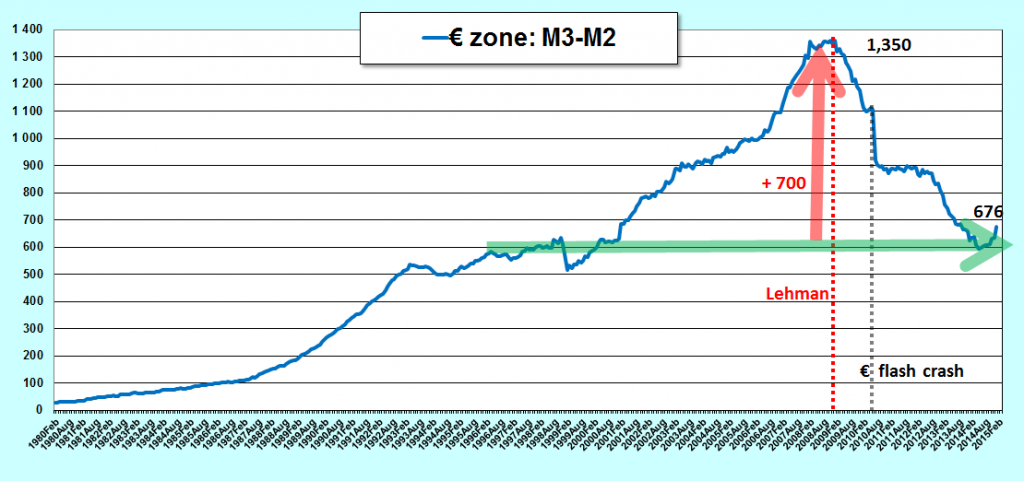 2015.02.10.5.ezm3m2e